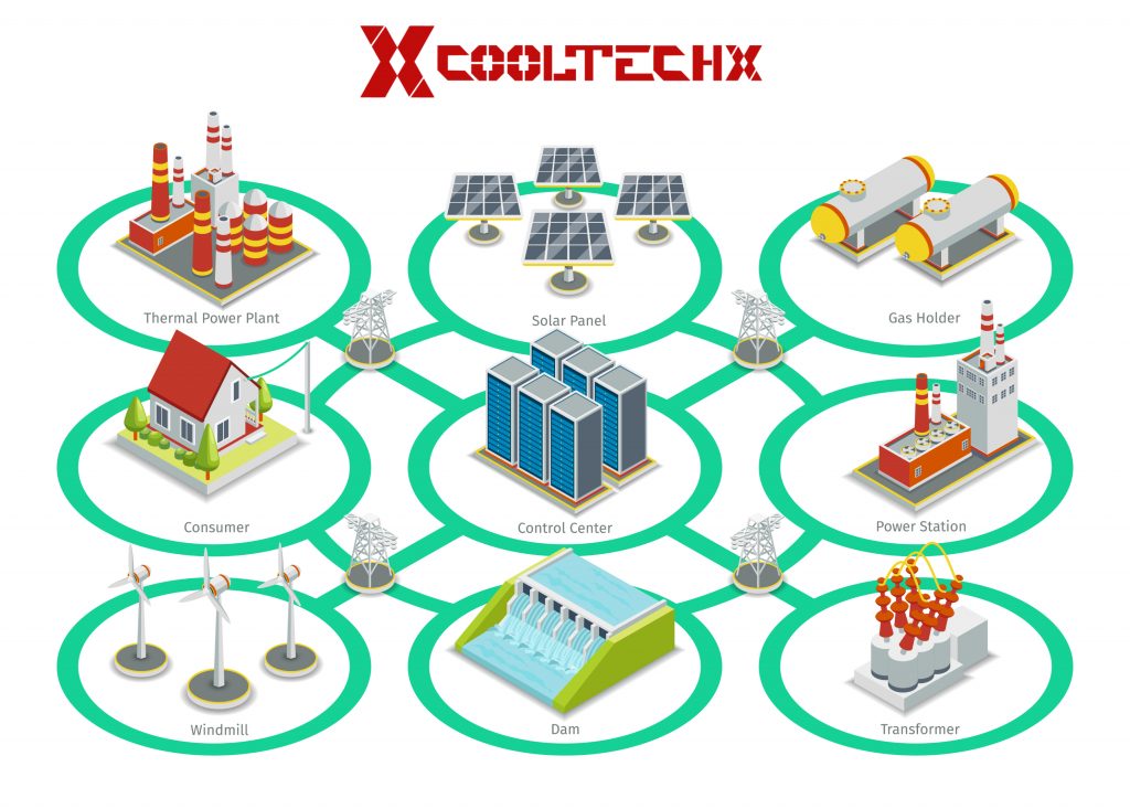 How to Solve the Heat Dissipation Problem of Electrical Control Cabinet缩略图 Cooltechx thermal management